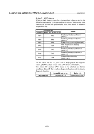 3. αiS/αiF/βiS SERIES PARAMETER ADJUSTMENT                                             B-65270EN/07



                        Action 3: OVC alarms
                        When an OVC alarm occurs, check that standard values are set for the
                        following parameters. If the parameters are correct, increase the time
                        constant or increase the programmed stop time period to suppress
                        temperature rise.

                                   Parameter No.
                                                                             Details
                         Series15i Series 30i, 16i and so on
                                                               Overload protection coefficient
                           1877               2062
                                                               (POVC1)
                                                               Overload protection coefficient
                           1878               2063
                                                               (POVC2)
                           1893               2065             Soft thermal coefficient (POVCLMT)
                                                               OVC magnification at a stop
                           1784               2161
                                                               (OVCSTP)
                                                               Overload protection coefficient 2
                           1785               2162
                                                               (POVC21)
                                                               Overload protection coefficient 2
                           1786               2163
                                                               (POVC22)
                                                               Soft thermal coefficient 2
                           1787               2164
                                                               (POVCLMT2)

                        For the Series 30i and 15i, OVC data is displayed on the diagnosis
                        screen. (An OVC alarm occurs when OVC data is set to 100%.)
                        The Series 16i enables OVC status to be checked as thermal
                        simulation data with the waveform diagnosis function and the trouble
                        diagnosis function.
                                                 Series 30i and so on             Series 15i
                           OVC data (%)              Diagnosis No.750         Diagnosis No.3540




                                     - 90 -
 
