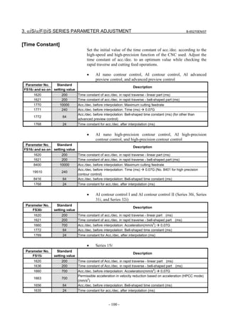 3. αiS/αiF/βiS SERIES PARAMETER ADJUSTMENT                                                               B-65270EN/07



[Time Constant]
                                       Set the initial value of the time constant of acc./dec. according to the
                                       high-speed and high-precision function of the CNC used. Adjust the
                                       time constant of acc./dec. to an optimum value while checking the
                                       rapid traverse and cutting feed operations.

                                       •    AI nano contour control, AI contour control, AI advanced
                                            preview control, and advanced preview control
 Parameter No.    Standard
                                                                      Description
FS16i and so on setting value
     1620            200         Time constant of acc./dec. in rapid traverse - linear part (ms)
     1621            200         Time constant of acc./dec. in rapid traverse - bell-shaped part (ms)
     1770           10000        Acc./dec. before interpolation: Maximum cutting feedrate
     1771            240         Acc./dec. before interpolation: Time (ms)     0.07G
                                 Acc./dec. before interpolation: Bell-shaped time constant (ms) (for other than
     1772             64
                                 advanced preview control)
     1768             24         Time constant for acc./dec. after interpolation (ms)


                                       •    AI nano high-precision contour control, AI high-precision
                                            contour control, and high-precision contour control
 Parameter No.    Standard
                                                                      Description
FS16i and so on setting value
     1620            200         Time constant of acc./dec. in rapid traverse - linear part (ms)
     1621            200         Time constant of acc./dec. in rapid traverse - bell-shaped part (ms)
     8400           10000        Acc./dec. before interpolation: Maximum cutting feedrate
                                 Acc./dec. before interpolation: Time (ms)     0.07G (No. 8401 for high precision
    19510            240
                                 contour control)
     8416             64         Acc./dec. before interpolation: Bell-shaped time constant (ms)
     1768             24         Time constant for acc./dec. after interpolation (ms)


                                       •    AI contour control I and AI contour control II (Series 30i, Series
                                            31i, and Series 32i)
 Parameter No.     Standard
                                                                      Description
     FS30i       setting value
     1620            200         Time constant of acc./dec. in rapid traverse - linear part (ms)
     1621            200         Time constant of acc./dec. in rapid traverse - bell-shaped part (ms)
     1660            700         Acc./dec. before interpolation: Acceleration(mm/s2)     0.07G
     1772            64          Acc./dec. before interpolation: Bell-shaped time constant (ms)
     1769            24          Time constant for Acc./dec. after interpolation (ms)


                                       •    Series 15i
 Parameter No.     Standard
                                                                      Description
     FS15i       setting value
     1620            200         Time constant of Acc./dec. in rapid traverse - linear part (ms)
     1636            200         Time constant of Acc./dec. in rapid traverse - bell-shaped part (ms)
     1660            700         Acc./dec. before interpolation: Acceleration(mm/s2)     0.07G
                                 Permissible acceleration in velocity reduction based on acceleration (HPCC mode)
     1663            700
                                 (mm/s2)
     1656             64         Acc./dec. before interpolation: Bell-shaped time constant (ms)
     1635             24         Time constant for acc./dec. after interpolation (ms)



                                                     - 100 -
 