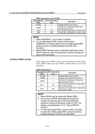 3. αiS/αiF/βiS SERIES PARAMETER ADJUSTMENT                                                     B-65270EN/07



                            [HRV3 parameters] (for FS30i)
                         Parameter No.        Recommended
                                                                                Description
                             FS30i                value
                            2013#0                      1         Enables HRV3 current control.
                                                                  Enables the cutting/rapid velocity loop
                            2202#1                     1
                                                                  gain switching function.
                             2334                      150        Current gain magnification in HRV3 mode
                             2335                      200        Velocity gain magnification in HRV3 mode


                         NOTE
                         1 When N2283#0=1, no G code is needed.
                         2 To use high-speed HRV current control when
                           N2283#0=0, G codes need to be set. (High-speed HRV
                           current control is enabled between G5.4Q1 and
                           G5.4Q0.)
                         3 Series 90E0 imposes such a restriction that when servo
                           HRV3 control is used, the maximum number of axes per
                           servo card decreases.

(c) Servo HRV4 control
                            After setting servo HRV2 control, set the parameters listed below.
                            Servo HRV4 control and servo HRV3 control cannot be set at the
                            same time.

                            [HRV4 parameters]
                             Parameter No. Recommended
                                                                                Description
                                 FS30i         value
                                    2014#0                   1    Enables HRV4 current control.
                                    2300#0                   1    Enables the extended HRV function.
                                                                  Enables the cutting/rapid velocity loop
                                    2202#1                   1
                                                                  gain switching function.
                                                                  Current gain magnification in high-speed
                                    2334                    150
                                                                  HRV current control
                                                                  Velocity gain magnification in high-speed
                                    2335                    200
                                                                  HRV current control


                              NOTE
                              1 Servo HRV4 can be used with Series 90D0.
                              2 Use of servo HRV4 decreases the maximum
                                number of axes per servo card and limits the
                                maximum torque of the servo motor to 70%. For
                                details, see Subsection 4.2.2, "Servo HRVV4
                                Control".
                              3 To use high-speed HRV current control, G codes
                                must be set. (High-speed HRV current control is
                                enabled between G5.4Q1 and G5.4Q0.)




                                             - 102 -
 