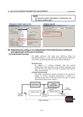 3. αiS/αiF/βiS SERIES PARAMETER ADJUSTMENT                                                              B-65270EN/07



                                    NOTE
                                      For axes for which interpolation is performed, set
                                      the same position gain.

 [Parameter window main screen]                               [Position control]




(8) Adjustment by using an arc (adjustment of the feed-forward coefficient
    and adjustment of the servo function)
(a) Feed-forward function
                                  For higher precision with small servo follow-up delay, the
                                  feed-forward function is used. When the feed-forward coefficient is
                                  set to 100%, the positional deviation can be almost eliminated.

                                  (Feed-forward)
                                       By adding to a velocity command value the velocity
                                       compensation value equivalent to the position command issued
                                       from the CNC, the contour error due to position loop response
                                       delay can be reduced.
                                  (Velocity feed-forward)
                                       The torque compensation amount equivalent to the amount of
                                       change in velocity command (acceleration) is added to a
                                       specified torque value so that the contour error due to velocity
                                       loop response delay can be reduced.

                                                                          Velocity
                                  Feed-forward
                                                                        feed-forward

                                                                Velocity compensation                Torque
                                                          +             amount                +   compensation
                        +                             +                Velocity control   +
                                Position control
             Position                                  Velocity                            Current
                            -
            command                                   command                             command


                                              Position feedback




                                                   - 110 -
 