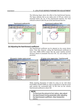 B-65270EN/07                                3. αiS/αiF/βiS SERIES PARAMETER ADJUSTMENT

                                      The following figure shows the effect of the feed-forward function.
                                      The figure indicates that an arc radius error of 250 µm, which was
                                      measured before the use of the feed-forward function, has been
                                      reduced to almost 0 after the use of the feed-forward function.

           Feed-forward coefficient 0%                            Feed-forward coefficient 100%



                          Radius error is about                                        Radius error is
                          250 µm                                                       almost 0 µm




 (b) Adjusting the feed-forward coefficient
                                      The feed-forward coefficient can be adjusted on the screen shown
                                      below. Note that, however, setting the feed-forward coefficient to
                                      more than 10000 (100%) means that the actual machine position
                                      advances ahead of commands from the CNC. So, such setting is not
                                      permitted.

    [Parameter window main screen]                          [Contour error suppression + feed-forward]




                                      While checking fluctuation of radius by using an arc with about
                                      R10/F4000 or R100/F10000 set, make an adjustment so that the actual
                                      path matches the commanded path. At this time set the velocity
                                      feed-forward coefficient to about 100.

                                         NOTE
                                           To fine-tune the amount of arc radius, also adjust
                                           the feed-forward timing parameter after adjusting
                                           the feed-forward coefficient. (See Subsection
                                           4.6.5.)


                                                  - 111 -
 