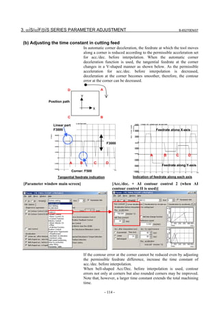 3. αiS/αiF/βiS SERIES PARAMETER ADJUSTMENT                                                          B-65270EN/07



(b) Adjusting the time constant in cutting feed
                                       In automatic corner deceleration, the feedrate at which the tool moves
                                       along a corner is reduced according to the permissible acceleration set
                                       for acc./dec. before interpolation. When the automatic corner
                                       deceleration function is used, the tangential feedrate at the corner
                                       changes in a V-shaped manner as shown below. As the permissible
                                       acceleration for acc./dec. before interpolation is decreased,
                                       deceleration at the corner becomes smoother, therefore, the contour
                                       error at the corner can be decreased.

                         D                       A
                                   Y
              Position path

                                             X

                         C                       B

                Linear part
                F3000                                                               Feedrate along X-axis



                                                      F3000


                                                                                A       B       C        D

                          A        B         C        D
                                                                                       Feedrate along Y-axis
                              Corner: F500
                   Tangential feedrate indication                    Indication of feedrate along each axis

 [Parameter window main screen]                           [Acc./dec. + AI contour control 2 (when AI
                                                          contour control II is used)]




                                       If the contour error at the corner cannot be reduced even by adjusting
                                       the permissible feedrate difference, increase the time constant of
                                       acc./dec. before interpolation.
                                       When bell-shaped Acc/Dec. before interpolation is used, contour
                                       errors not only at corners but also rounded corners may be improved.
                                       Note that, however, a larger time constant extends the total machining
                                       time.

                                                     - 114 -
 