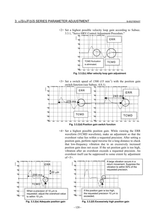3. αiS/αiF/βiS SERIES PARAMETER ADJUSTMENT                                                             B-65270EN/07



                                     <2> Set a highest possible velocity loop gain according to Subsec.
                                         3.3.1, "Servo HRV Control Adjustment Procedure."

                                                                                       ERR




                                                                TCMD fluctuation     TCM D
                                                                is eliminated.



                                                   Fig. 3.3.2(c) After velocity loop gain adjustment


                                     <3> Set a switch speed of 1500 (15 min-1) with the position gain
                                         switch function (see Subsec. 4.8.1).

                                                        ERR
                                                                                                      ERR
                                                                                           240 m s
                                              270 m s




                                                      TCMD                                          TCM D


                                                Fig. 3.3.2(d) Position gain switch function

                                     <4> Set a highest possible position gain. While viewing the ERR
                                         waveform (VCMD waveform), make an adjustment so that the
                                         overshoot value lies within a requested precision. After setting a
                                         position gain, perform rapid traverse for a long distance to check
                                         that low-frequency vibration due to an excessively increased
                                         position gain does not occur. If the set position gain is too high,
                                         vibration after an overshoot exceeds a requested precision. An
                                         overshoot itself can be suppressed to some extent by adjustment
                                         of <5>.
                                                                                     A large vibration occurs in a
                      ERR                                                            return movement. Suppress the
                                                                                     vibration to within 50% of the
                                                                                     requested precision.
                             20 µm
            200 m s


           TCM D

      When a precision of 10 µm is                             If the position gain is too high,
      requested, adjust the overshoot value                    the requested precision 10 µm is
      to within 10 µm.                                         exceeded.

      Fig. 3.3.2(e) Adequate position gain                    Fig. 3.3.2(f) Excessively high position gain

                                                    - 120 -
 