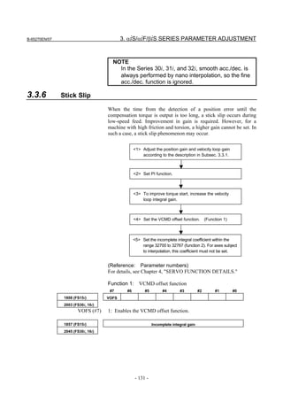 B-65270EN/07                               3. αiS/αiF/βiS SERIES PARAMETER ADJUSTMENT



                                      NOTE
                                        In the Series 30i, 31i, and 32i, smooth acc./dec. is
                                        always performed by nano interpolation, so the fine
                                        acc./dec. function is ignored.

3.3.6          Stick Slip
                                    When the time from the detection of a position error until the
                                    compensation torque is output is too long, a stick slip occurs during
                                    low-speed feed. Improvement in gain is required. However, for a
                                    machine with high friction and torsion, a higher gain cannot be set. In
                                    such a case, a stick slip phenomenon may occur.

                                                  <1> Adjust the position gain and velocity loop gain
                                                      according to the description in Subsec. 3.3.1.



                                                  <2> Set PI function.



                                                  <3> To improve torque start, increase the velocity
                                                      loop integral gain.



                                                  <4> Set the VCMD offset function.          (Function 1)



                                                  <5> Set the incomplete integral coefficient within the
                                                      range 32700 to 32767 (function 2). For axes subject
                                                      to interpolation, this coefficient must not be set.


                                    (Reference: Parameter numbers)
                                    For details, see Chapter 4, "SERVO FUNCTION DETAILS."

                                    Function 1: VCMD offset function
                                     #7      #6         #5         #4       #3          #2        #1        #0
                1808 (FS15i)        VOFS
                2003 (FS30i, 16i)
                       VOFS (#7)    1: Enables the VCMD offset function.

                1857 (FS15i)                                 Incomplete integral gain
                2045 (FS30i, 16i)




                                                  - 131 -
 