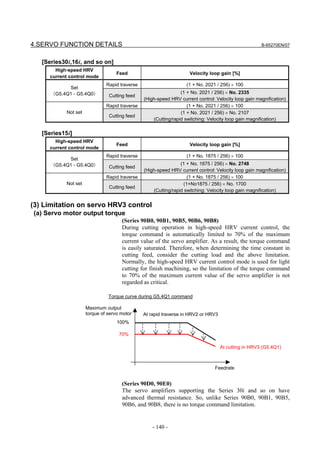 4.SERVO FUNCTION DETAILS                                                                              B-65270EN/07



   [Series30i,16i, and so on]
       High-speed HRV
                                    Feed                             Velocity loop gain [%]
     current control mode
                               Rapid traverse                      (1 + No. 2021 / 256) × 100
            Set
      （G5.4Q1 - G5.4Q0）                                          (1 + No. 2021 / 256) × No. 2335
                                Cutting feed
                                                (High-speed HRV current control: Velocity loop gain magnification)
                               Rapid traverse                       (1 + No. 2021 / 256) × 100
            Not set                                              (1 + No. 2021 / 256) × No. 2107
                                Cutting feed
                                                    (Cutting/rapid switching: Velocity loop gain magnification)

   [Series15i]
       High-speed HRV
                                    Feed                             Velocity loop gain [%]
     current control mode
                               Rapid traverse                      (1 + No. 1875 / 256) × 100
            Set
      （G5.4Q1 - G5.4Q0）                                          (1 + No. 1875 / 256) × No. 2748
                                Cutting feed
                                                (High-speed HRV current control: Velocity loop gain magnification)
                               Rapid traverse                       (1 + No. 1875 / 256) × 100
            Not set                                               (1+No1875 / 256) × No. 1700
                                Cutting feed
                                                    (Cutting/rapid switching: Velocity loop gain magnification)


(3) Limitation on servo HRV3 control
(a) Servo motor output torque
                                      (Series 90B0, 90B1, 90B5, 90B6, 90B8)
                                      During cutting operation in high-speed HRV current control, the
                                      torque command is automatically limited to 70% of the maximum
                                      current value of the servo amplifier. As a result, the torque command
                                      is easily saturated. Therefore, when determining the time constant in
                                      cutting feed, consider the cutting load and the above limitation.
                                      Normally, the high-speed HRV current control mode is used for light
                                      cutting for finish machining, so the limitation of the torque command
                                      to 70% of the maximum current value of the servo amplifier is not
                                      regarded as critical.

                                Torque curve during G5.4Q1 command

                      Maximum output
                      torque of servo motor     At rapid traverse in HRV2 or HRV3
                                    100%

                                     70%

                                                                                    At cutting in HRV3 (G5.4Q1)



                                                                                 Feedrate


                                      (Series 90D0, 90E0)
                                      The servo amplifiers supporting the Series 30i and so on have
                                      advanced thermal resistance. So, unlike Series 90B0, 90B1, 90B5,
                                      90B6, and 90B8, there is no torque command limitation.


                                                    - 140 -
 