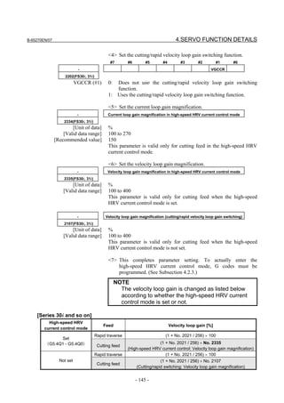 B-65270EN/07                                                                        4.SERVO FUNCTION DETAILS

                                             <4> Set the cutting/rapid velocity loop gain switching function.
                                               #7       #6        #5        #4         #3       #2        #1       #0
                            -                                                                          VGCCR
                    2202(FS30i, 31i)
                           VGCCR (#1)        0: Does not use the cutting/rapid velocity loop gain switching
                                                function.
                                             1: Uses the cutting/rapid velocity loop gain switching function.

                                             <5> Set the current loop gain magnification.
                            -                Current loop gain magnification in high-speed HRV current control mode
                   2334(FS30i, 31i)
                       [Unit of data]        %
                   [Valid data range]        100 to 270
               [Recommended value]           150
                                             This parameter is valid only for cutting feed in the high-speed HRV
                                             current control mode.

                                             <6> Set the velocity loop gain magnification.
                            -                Velocity loop gain magnification in high-speed HRV current control mode
                   2335(FS30i, 31i)
                       [Unit of data]        %
                   [Valid data range]        100 to 400
                                             This parameter is valid only for cutting feed when the high-speed
                                             HRV current control mode is set.

                            -               Velocity loop gain magnification (cutting/rapid velocity loop gain switching)
                   2107(FS30i, 31i)
                       [Unit of data]        %
                   [Valid data range]        100 to 400
                                             This parameter is valid only for cutting feed when the high-speed
                                             HRV current control mode is not set.

                                             <7> This completes parameter setting. To actually enter the
                                                 high-speed HRV current control mode, G codes must be
                                                 programmed. (See Subsection 4.2.3.)
                                                  NOTE
                                                    The velocity loop gain is changed as listed below
                                                    according to whether the high-speed HRV current
                                                    control mode is set or not.

    [Series 30i and so on]
          High-speed HRV
                                           Feed                                  Velocity loop gain [%]
        current control mode
                                       Rapid traverse                        (1 + No. 2021 / 256) × 100
              Set
        （G5.4Q1 - G5.4Q0）                                                (1 + No. 2021 / 256) × No. 2335
                                        Cutting feed
                                                        (High-speed HRV current control: Velocity loop gain magnification)
                                       Rapid traverse                       (1 + No. 2021 / 256) × 100
                 Not set                                                 (1 + No. 2021 / 256) × No. 2107
                                        Cutting feed
                                                            (Cutting/rapid switching: Velocity loop gain magnification)


                                                             - 145 -
 