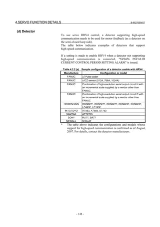 4.SERVO FUNCTION DETAILS                                                                   B-65270EN/07



(d) Detector
                       To use servo HRV4 control, a detector supporting high-speed
                       communication needs to be used for motor feedback (as a detector on
                       the semi-closed loop side).
                       The table below indicates examples of detectors that support
                       high-speed communication.

                       If a setting is made to enable HRV4 when a detector not supporting
                       high-speed communication is connected, "SV0456 INVALID
                       CURRENT CONTROL PERIOD SETTING ALARM" is issued.

                           Table 4.2.2 (a)   Sample configuration of a detector usable with HRV4
                            Manufacture                     Configuration or model
                              FANUC          αi Pulse coder
                              FANUC          αiCZ sensor (512A, 768A, 1024A)
                              FANUC          Combination of high-resolution serial output circuit H with
                                             an incremental scale supplied by a vendor other than
                                             FANUC
                              FANUC          Combination of high-resolution serial output circuit C with
                                             an incremental scale supplied by a vendor other than
                                             FANUC
                           HEIDENHAIN        RCN827F, RCN727F, RCN227F, RCN223F, ECN223F,
                                             LC493F, LC193F
                            MITUTOYO         AT553, AT555, ST753
                             SAMTAK          ATT270S
                              SONY           RU77, SR77
                             NEWALL          SHG-AF
                       *      The table above indicates the configurations and models whose
                              support for high-speed communication is confirmed as of August,
                              2007. For details, contact the detector manufacturers.




                                       - 148 -
 