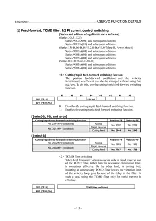 B-65270EN/07                                                                4.SERVO FUNCTION DETAILS

 (b) Feed-forward, TCMD filter, 1/2 PI current control switching
                                       [Series and editions of applicable servo software]
                                       (Series 30i,31i,32i)
                                            Series 90D0/A(01) and subsequent editions
                                            Series 90E0/A(01) and subsequent editions
                                       (Series 15i-B,16i-B,18i-B,21i-B,0i-B,0i Mate-B, Power Mate i)
                                            Series 90B0/A(01) and subsequent editions
                                            Series 90B1/A(01) and subsequent editions
                                            Series 90B6/A(01) and subsequent editions
                                       (Series 0i-C,0i Mate-C,20i-B)
                                            Series 90B5/A(01) and subsequent editions
                                            Series 90B8/A(01) and subsequent editions

                                       <1> Cutting/rapid feed-forward switching function
                                           The position feed-forward coefficient and the velocity
                                           feed-forward coefficient can also be changed without using fine
                                           acc./dec. To do this, use the cutting/rapid feed-forward switching
                                           function.

                                         #7       #6        #5       #4        #3          #2     #1      #0
                  2602 (FS15i)                                    FFCHG
                  2214 (FS30i,16i)
                                       0:     Disables the cutting/rapid feed-forward switching function.
                                       1:     Enables the cutting/rapid feed-forward switching function.

               [Series30i, 16i, and so on]
                 Cutting/rapid feed-forward switching function                             Position FF   Velocity FF
                             No. 2214#4=0 (disabled)                     Always
                                                                                            No. 2092      No. 2069
                                                                      Rapid traverse
                              No. 2214#4=1 (enabled)
                                                                       Cutting feed         No. 2144      No. 2145

               [Series15i]
                 Cutting/rapid feed-forward switching function                             Position FF   Velocity FF
                             No. 2602#4=0 (disabled)                     Always
                                                                                            No. 1985      No. 1962
                                                                      Rapid traverse
                              No. 2602#4=1 (enabled)
                                                                       Cutting feed         No. 1767      No. 1768

                                       <2> TCMD filter switching
                                           When high frequency vibration occurs only in rapid traverse, use
                                           of the TCMD filter, rather than the resonance elimination filter,
                                           is sometimes effective. On the other hand, in cutting feed,
                                           inserting an unnecessary TCMD filter lowers the vibration limit
                                           of the velocity loop gain because of the delay in the filter. In
                                           such a case, using the TCMD filter only for rapid traverse is
                                           effective.

                  1895 (FS15i)                                   TCMD filter coefficient
                  2067 (FS30i,16i)




                                                       - 153 -
 