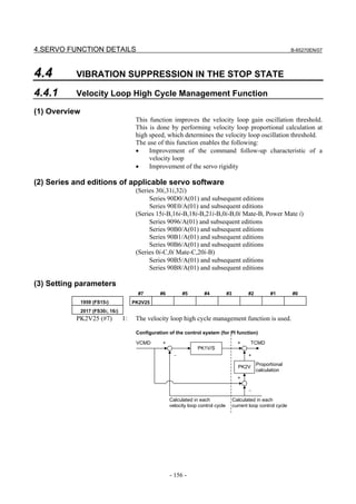 4.SERVO FUNCTION DETAILS                                                                                                B-65270EN/07




4.4        VIBRATION SUPPRESSION IN THE STOP STATE

4.4.1      Velocity Loop High Cycle Management Function

(1) Overview
                                         This function improves the velocity loop gain oscillation threshold.
                                         This is done by performing velocity loop proportional calculation at
                                         high speed, which determines the velocity loop oscillation threshold.
                                         The use of this function enables the following:
                                         •    Improvement of the command follow-up characteristic of a
                                              velocity loop
                                         •    Improvement of the servo rigidity

(2) Series and editions of applicable servo software
                                         (Series 30i,31i,32i)
                                              Series 90D0/A(01) and subsequent editions
                                              Series 90E0/A(01) and subsequent editions
                                         (Series 15i-B,16i-B,18i-B,21i-B,0i-B,0i Mate-B, Power Mate i)
                                              Series 9096/A(01) and subsequent editions
                                              Series 90B0/A(01) and subsequent editions
                                              Series 90B1/A(01) and subsequent editions
                                              Series 90B6/A(01) and subsequent editions
                                         (Series 0i-C,0i Mate-C,20i-B)
                                              Series 90B5/A(01) and subsequent editions
                                              Series 90B8/A(01) and subsequent editions

(3) Setting parameters
                                          #7       #6         #5        #4            #3          #2         #1         #0
               1959 (FS15i)             PK2V25
               2017 (FS30i, 16i)
           PK2V25 (#7)             1:    The velocity loop high cycle management function is used.

                                         Configuration of the control system (for PI function)

                                         VCMD       +                                        +     TCMD
                                                                     PK1V/S
                                                          −                                       +
                                                                                                       Proportional
                                                                                             PK2V
                                                                                                       calculation
                                                                                             +

                                                                                                  −
                                                        Calculated in each                 Calculated in each
                                                        velocity loop control cycle        current loop control cycle




                                                        - 156 -
 