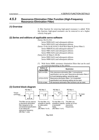 B-65270EN/07                                                                            4.SERVO FUNCTION DETAILS

4.5.3             Resonance Elimination Filter Function (High-Frequency
                  Resonance Elimination Filter)

(1) Overview
                                             A filter function for removing high-speed resonance is added. With
                                             this function, high-speed resonance can be removed to set a higher
                                             velocity loop gain.

(2) Series and editions of applicable servo software
                                             (Series 30i,31i,32i)
                                                  Series 90D0/A(01) and subsequent editions
                                                  Series 90E0/A(01) and subsequent editions
                                             (Series 15i-B,16i-B,18i-B,21i-B,0i-B,0i Mate-B, Power Mate i)
                                                  Series 90B0/P(16) and subsequent editions (*)
                                                  Series 90B1/A(01) and subsequent editions
                                                  Series 90B6/A(01) and subsequent editions
                                             (Series 0i-C,0i Mate-C,20i-B)
                                                  Series 90B5/A(01) and subsequent editions
                                                  Series 90B8/A(01) and subsequent editions

                                             (*) With Series 90B0, resonance elimination filters that can be used
                                                 are restricted depending on the edition.
                                                Edition of
                                                                                                  Restriction
                                               Series 90B0
                                              A(01) to I(09)          Only resonance elimination filter 1 (conventional
                                                                      specification) can be used. Resonance elimination filters 2
                                                                      to 4 and damping setting, cannot be used.
                                              J(10) to O(15)          Resonance elimination filters 1 to 4 (extended
                                                                      specification) and damping setting can be used.
                                              P(16) or later          All resonance elimination filter functions can be used.


(3) Control block diagram
                        RE filter 1           RE filter 2                 RE filter 3              RE filter 4

     Torque
     command                                                                                                          To motor




               This filter can be used as    For this filter, it is      For this filter, it is   This filter can
               a resonance elimination       possible to specify         possible to specify      handle up to four
               filter designed to the        an attenuation              a bandwidth              resonance
               conventional specification.   ratio.                      freely.                  frequencies.
               It can follow the             (RE filters 1 to 4)         (RE filters 1 to 4)
               resonance frequency.
               (RE filter 1 only)

                                                            Fig. 4.5.3




                                                             - 171 -
 