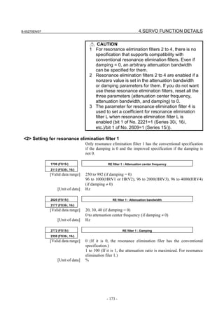 B-65270EN/07                                                           4.SERVO FUNCTION DETAILS

                                         CAUTION
                                      1 For resonance elimination filters 2 to 4, there is no
                                        specification that supports compatibility with
                                        conventional resonance elimination filters. Even if
                                        damping = 0, an arbitrary attenuation bandwidth
                                        can be specified for them.
                                      2 Resonance elimination filters 2 to 4 are enabled if a
                                        nonzero value is set in the attenuation bandwidth
                                        or damping parameters for them. If you do not want
                                        use these resonance elimination filters, reset all the
                                        three parameters (attenuation center frequency,
                                        attenuation bandwidth, and damping) to 0.
                                      3 The parameter for resonance elimination filter 4 is
                                        used to set a coefficient for resonance elimination
                                        filter L when resonance elimination filter L is
                                        enabled (bit 1 of No. 2221=1 (Series 30i, 16i,
                                        etc.)/bit 1 of No. 2609=1 (Series 15i)).

 <2> Setting for resonance elimination filter 1
                                    Only resonance elimination filter 1 has the conventional specification
                                    if the damping is 0 and the improved specification if the damping is
                                    not 0.

               1706 (FS15i)                      RE filter 1 : Attenuation center frequency
               2113 (FS30i, 16i)
               [Valid data range]   250 to 992 (if damping = 0)
                                    96 to 1000(HRV1 or HRV2), 96 to 2000(HRV3), 96 to 4000(HRV4)
                                    (if damping ≠ 0)
                   [Unit of data]   Hz

               2620 (FS15i)                         RE filter 1 : Attenuation bandwidth
               2177 (FS30i, 16i)
               [Valid data range]   20, 30, 40 (if damping = 0)
                                    0 to attenuation center frequency (if damping ≠ 0)
                   [Unit of data]   Hz

               2772 (FS15i)                                RE filter 1 : Damping
               2359 (FS30i, 16i)
               [Valid data range]   0 (If it is 0, the resonance elimination filer has the conventional
                                    specification.)
                                    1 to 100 (If it is 1, the attenuation ratio is maximized. For resonance
                                    elimination filer 1.)
                   [Unit of data]   %




                                                - 173 -
 