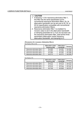 4.SERVO FUNCTION DETAILS                                                               B-65270EN/07



                                CAUTION
                             1 If damping = 0 for resonance elimination filter 1,
                               this filter has the same specification as for
                               conventional resonance elimination filters. So, its
                               attenuation bandwidth can be set only to 20, 30, or
                               40 Hz (specification compatible with conventional
                               resonance elimination filters).
                             2 Resonance elimination filter 1 is enabled if a
                               nonzero value is set in the attenuation bandwidth
                               or damping parameter for it. If you do not want use
                               the resonance elimination filter, reset all the three
                               parameters (attenuation center frequency,
                               attenuation bandwidth, and damping) to 0.

                 [Parameters for resonance elimination filters]
                 For Series 30i or 16i
                                                    Attenuation center   Attenuation
                                                                                        Damping
                                                      frequency [Hz]     bandwidth
                   Resonance elimination filter 2        No.2360          No.2361        No.2362
                   Resonance elimination filter 3        No.2363          No.2364        No.2365
                   Resonance elimination filter 4        No.2366          No.2367        No.2368
                   Resonance elimination filter 1        No.2113          No.2177        No.2359

                 For Series 15i
                                                    Attenuation center   Attenuation
                                                                                        Damping
                                                      frequency [Hz]     bandwidth
                   Resonance elimination filter 2        No.2773          No.2774        No.2775
                   Resonance elimination filter 3        No.2776          No.2777        No.2778
                   Resonance elimination filter 4        No.2779          No.2780        No.2781
                   Resonance elimination filter 1        No.1706          No.2620        No.2772




                                         - 174 -
 