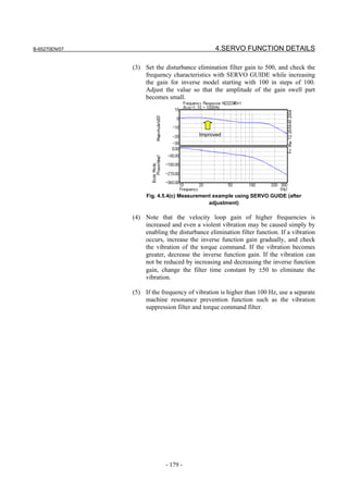 B-65270EN/07                                   4.SERVO FUNCTION DETAILS

               (3) Set the disturbance elimination filter gain to 500, and check the
                   frequency characteristics with SERVO GUIDE while increasing
                   the gain for inverse model starting with 100 in steps of 100.
                   Adjust the value so that the amplitude of the gain swell part
                   becomes small.




                                         Improved




                    Fig. 4.5.4(c) Measurement example using SERVO GUIDE (after
                                            adjustment)

               (4) Note that the velocity loop gain of higher frequencies is
                   increased and even a violent vibration may be caused simply by
                   enabling the disturbance elimination filter function. If a vibration
                   occurs, increase the inverse function gain gradually, and check
                   the vibration of the torque command. If the vibration becomes
                   greater, decrease the inverse function gain. If the vibration can
                   not be reduced by increasing and decreasing the inverse function
                   gain, change the filter time constant by ±50 to eliminate the
                   vibration.

               (5) If the frequency of vibration is higher than 100 Hz, use a separate
                   machine resonance prevention function such as the vibration
                   suppression filter and torque command filter.




                            - 179 -
 