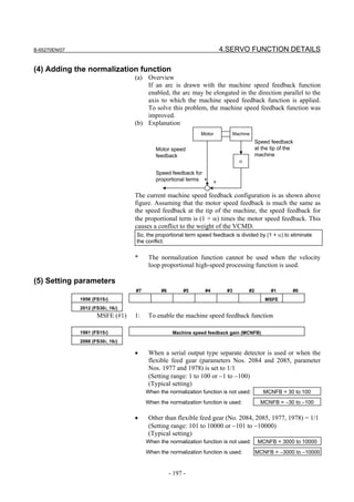B-65270EN/07                                                             4.SERVO FUNCTION DETAILS

(4) Adding the normalization function
                                   (a) Overview
                                       If an arc is drawn with the machine speed feedback function
                                       enabled, the arc may be elongated in the direction parallel to the
                                       axis to which the machine speed feedback function is applied.
                                       To solve this problem, the machine speed feedback function was
                                       improved.
                                   (b) Explanation
                                                               Motor           Machine
                                                                                          Speed feedback
                                            Motor speed                                   at the tip of the
                                            feedback                                      machine
                                                                                 α

                                            Speed feedback for
                                            proportional terms +     +

                                   The current machine speed feedback configuration is as shown above
                                   figure. Assuming that the motor speed feedback is much the same as
                                   the speed feedback at the tip of the machine, the speed feedback for
                                   the proportional term is (1 + α) times the motor speed feedback. This
                                   causes a conflict to the weight of the VCMD.
                                   So, the proportional term speed feedback is divided by (1 + α) to eliminate
                                   the conflict.


                                   *     The normalization function cannot be used when the velocity
                                         loop proportional high-speed processing function is used.

(5) Setting parameters
                                   #7         #6         #5     #4        #3         #2          #1       #0
               1956 (FS15i)                                                                   MSFE
               2012 (FS30i, 16i)
                      MSFE (#1)    1:    To enable the machine speed feedback function

               1981 (FS15i)                         Machine speed feedback gain (MCNFB)
               2088 (FS30i, 16i)

                                   •     When a serial output type separate detector is used or when the
                                         flexible feed gear (parameters Nos. 2084 and 2085, parameter
                                         Nos. 1977 and 1978) is set to 1/1
                                         (Setting range: 1 to 100 or −1 to −100)
                                         (Typical setting)
                                        When the normalization function is not used:         MCNFB = 30 to 100
                                        When the normalization function is used:            MCNFB = −30 to −100

                                   •     Other than flexible feed gear (No. 2084, 2085, 1977, 1978) = 1/1
                                         (Setting range: 101 to 10000 or −101 to −10000)
                                         (Typical setting)
                                        When the normalization function is not used:       MCNFB = 3000 to 10000
                                        When the normalization function is used:          MCNFB = −3000 to −10000


                                                   - 197 -
 