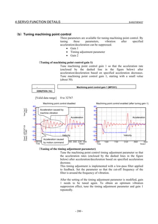 4.SERVO FUNCTION DETAILS                                                                                  B-65270EN/07




（b）Tuning machining point control
                                    Three parameters are available for tuning machining point control. By
                                    tuning     these      parameters,     vibration   after     specified
                                    acceleration/deceleration can be suppressed.
                                         • Gain 1
                                         • Timing adjustment parameter
                                         • Gain 2

                （Tuning of machining point control gain 1)
                               Tune machining point control gain 1 so that the acceleration rate
                               (enclosed by the dashed line in the figure below) after
                               acceleration/deceleration based on specified acceleration decreases.
                               Tune machining point control gain 1, starting with a small value
                               (about 50).

            -                                          Machining point control gain 1 (MPCK1)
            2266(FS30i,16i)


           [Valid data range]       0 to 32767
                    Machining point control disabled                     Machining point control enabled (after tuning gain 1)

                  Acceleration caused by
                  machine vibration
                                                  Acceleration                                                 Acceleration




                                       Velocity                                                     Velocity
                     Acceleration caused
                     by motion command

                （Tuning of the timing adjustment parameter)
                                 Tune the machining point control timing adjustment parameter so that
                                 the acceleration rates (enclosed by the dashed lines in the figure
                                 below) after acceleration/deceleration based on specified acceleration
                                 decrease.
                                 This timing adjustment is implemented with a low-pass filter applied
                                 to feedback. Set the parameter so that the cut-off frequency of the
                                 filter is around the frequency of vibration.

                                    After the setting of the timing adjustment parameter is modified, gain
                                    1 needs to be tuned again. To obtain an optimum vibration
                                    suppression effect, tune the timing adjustment parameter and gain 1
                                    repeatedly.




                                                      - 200 -
 