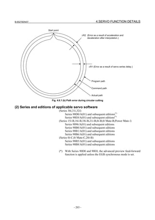 B-65270EN/07                                                           4.SERVO FUNCTION DETAILS

                     Start point

                                                         ∆R2 (Error as a result of acceleration and
                                                             deceleration after interpolation.)




                                                                ∆R1 (Error as a result of servo series delay.)




                                                                  Program path


                                                                  Command path


                                                                  Actual path

                        Fig. 4.6.1 (b) Path error during circular cutting

(2) Series and editions of applicable servo software
                                   (Series 30i,31i,32i)
                                        Series 90D0/A(01) and subsequent editions(*)
                                        Series 90E0/A(01) and subsequent editions(*)
                                   (Series 15i-B,16i-B,18i-B,21i-B,0i-B,0i Mate-B,Power Mate i)
                                        Series 9096/A(01) and subsequent editions
                                        Series 90B0/A(01) and subsequent editions
                                        Series 90B1/A(01) and subsequent editions
                                        Series 90B6/A(01) and subsequent editions
                                   (Series 0i-C,0i Mate-C,20i-B)
                                        Series 90B5/A(01) and subsequent editions
                                        Series 90B8/A(01) and subsequent editions

                                   (*) With Series 90D0 and 90E0, the advanced preview feed-forward
                                       function is applied unless the EGB synchronous mode is set.




                                               - 203 -
 