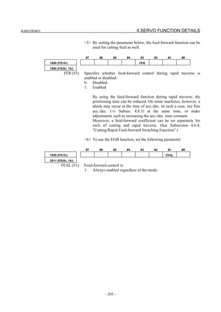 B-65270EN/07                                                       4.SERVO FUNCTION DETAILS

                                    <5> By setting the parameter below, the feed-forward function can be
                                        used for cutting feed as well.

                                    #7       #6        #5    #4      #3       #2      #1        #0
               1800 (FS15i)                                          FFR
               1800 (FS30i, 16i)
                         FFR (#3)   Specifies whether feed-forward control during rapid traverse is
                                    enabled or disabled.
                                    0: Disabled
                                    1: Enabled

                                         By using the feed-forward function during rapid traverse, the
                                         positioning time can be reduced. On some machines, however, a
                                         shock may occur at the time of acc./dec. In such a case, use fine
                                         acc./dec. (⇒ Subsec. 4.8.3) at the same time, or make
                                         adjustments such as increasing the acc./dec. time constant.
                                         Moreover, a feed-forward coefficient can be set separately for
                                         each of cutting and rapid traverse. (See Subsection 4.6.4,
                                         "Cutting/Rapid Feed-forward Switching Function".)

                                    <6> To use the EGB function, set the following parameter:

                                    #7       #6        #5    #4      #3       #2      #1        #0
               1955 (FS15i)                                                          FFAL
               2011 (FS30i, 16i)
                       FFAL (#1)    Feed-forward control is:
                                    1: Always enabled regardless of the mode.




                                                  - 205 -
 