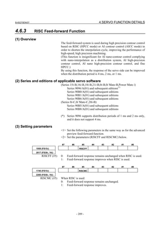 B-65270EN/07                                                      4.SERVO FUNCTION DETAILS

4.6.3          RISC Feed-forward Function

(1) Overview
                                   The feed-forward system is used during high precision contour control
                                   based on RISC (HPCC mode) or AI contour control (AICC mode) in
                                   order to shorten the interpolation cycle, improving the performance of
                                   high-speed, high precision machining.
                                   (This function is insignificant for AI nano-contour control complying
                                   with nano-interpolation as a distribution system, AI high-precision
                                   contour control, AI nano high-precision contour control, and fine
                                   HPCC.)
                                   By using this function, the response of the servo side can be improved
                                   when the distribution period is 4 ms, 2 ms, or 1 ms.

(2) Series and editions of applicable servo software
                                   (Series 15i-B,16i-B,18i-B,21i-B,0i-B,0i Mate-B,Power Mate i)
                                        Series 9096/A(01) and subsequent editions(*)
                                        Series 90B0/A(01) and subsequent editions
                                        Series 90B1/A(01) and subsequent editions
                                        Series 90B6/A(01) and subsequent editions
                                   (Series 0i-C,0i Mate-C,20i-B)
                                        Series 90B5/A(01) and subsequent editions
                                        Series 90B8/A(01) and subsequent editions

                                   (*) Series 9096 supports distribution periods of 1 ms and 2 ms only,
                                       and it does not support 4 ms.

(3) Setting parameters
                                   <1> Set the following parameters in the same way as for the advanced
                                       preview feed-forward function.
                                   <2> Set the parameters (RISCFF and RISCMC) below.

                                   #7       #6        #5    #4       #3      #2      #1      #0
               1959 (FS15i)                        RISCFF
               2017 (FS30i, 16i)
                    RISCFF (#5)    0:   Feed-forward response remains unchanged when RISC is used.
                                   1:   Feed-forward response improves when RISC is used.

                                   #7       #6        #5    #4       #3      #2      #1      #0
               1740 (FS15i)                        RISCMC
               2200 (FS30i, 16i)
                   RISCMC (#5)     When RISC is used:
                                   0: Feed-forward response remains unchanged.
                                   1: Feed-forward response improves.




                                                 - 209 -
 