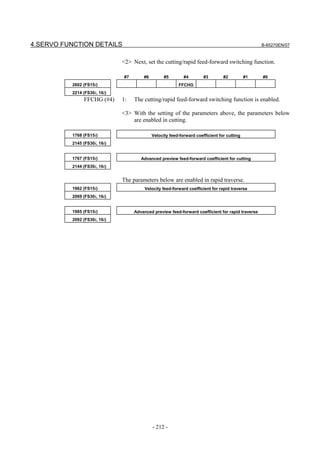 4.SERVO FUNCTION DETAILS                                                                          B-65270EN/07



                              <2> Next, set the cutting/rapid feed-forward switching function.

                              #7       #6         #5        #4        #3        #2          #1    #0
          2602 (FS15i)                                   FFCHG
          2214 (FS30i, 16i)
               FFCHG (#4)     1:   The cutting/rapid feed-forward switching function is enabled.

                              <3> With the setting of the parameters above, the parameters below
                                  are enabled in cutting.

          1768 (FS15i)                      Velocity feed-forward coefficient for cutting
          2145 (FS30i, 16i)


          1767 (FS15i)                Advanced preview feed-forward coefficient for cutting
          2144 (FS30i, 16i)


                              The parameters below are enabled in rapid traverse.
          1962 (FS15i)                  Velocity feed-forward coefficient for rapid traverse
          2069 (FS30i, 16i)


          1985 (FS15i)             Advanced preview feed-forward coefficient for rapid traverse
          2092 (FS30i, 16i)




                                            - 212 -
 