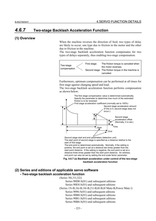 B-65270EN/07                                                         4.SERVO FUNCTION DETAILS

4.6.7          Two-stage Backlash Acceleration Function

(1) Overview
                             When the machine reverses the direction of feed, two types of delay
                             are likely to occur; one type due to friction in the motor and the other
                             due to friction in the machine.
                             The two-stage backlash acceleration function compensates for two
                             types of delays separately, thus enabling two-stage compensation.

                                                        First stage:  The friction torque is canceled when
                              Two-stage
                                                                      the motor reverses.
                              compensation
                                                        Second stage: The friction torque in the machine is
                                                                      canceled.


                             Furthermore, optimum compensation can be performed at all times for
                             first stage against changing speed and load.
                             The two-stage backlash acceleration function performs compensation
                             as shown below:
                                            The first stage compensation value is determined automatically.
                                            Specify the parameter to determine how much of the estimated
                                            friction is to be reversed.
                                            First stage acceleration coefficient (normally set to 100%)
                                                                             Second stage acceleration amount
                                                                             (if this is 0, second stage does not
                                                                             occur.)

                                                                                         Second stage
                                                                                         acceleration offset
                                                                                         (Normally, 0 is set.)

                                                                       Start            Time

                                                                                  End

                                 Second stage start and end parameters (detection unit)
                                 The start point of second stage is specified as a distance relative to the
                                 start of first stage.
                                 The end point is determined automatically. Normally, if the setting is
                                 positive, the end point is set at a distance two times greater than the
                                 start point distance. If the setting is negative, the end point is set at a
                                 distance three times greater than the start point distance. An arbitrary
                                 end point can also be set by setting the end scale factor parameter.
                                Fig. 4.6.7 (a) Backlash acceleration under control of the two-stage
                                                   backlash acceleration function


(2) Series and editions of applicable servo software
    - Two-stage backlash acceleration function
                             (Series 30i,31i,32i)
                                  Series 90D0/A(01) and subsequent editions
                                  Series 90E0/A(01) and subsequent editions
                             (Series 15i-B,16i-B,18i-B,21i-B,0i-B,0i Mate-B,Power Mate i)
                                  Series 9096/A(01) and subsequent editions
                                  Series 90B0/A(01) and subsequent editions
                                  Series 90B1/A(01) and subsequent editions
                                  Series 90B6/A(01) and subsequent editions

                                            - 223 -
 