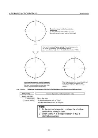 4.SERVO FUNCTION DETAILS                                                                                                B-65270EN/07




                                                                Before two-stage backlash acceleration
                                                                adjustment
                                                                (A delay in reverse motor rotation causes a
                                                                protrusion at each area of quadrant switching.)




                                                   First, set the value of [Typical setting]. Then, while viewing the
                                                   arc figure, adjust the first stage acceleration amount
                                                   parameter.(Make an adjustment at a low feedrate of about F500.)




                  First stage acceleration amount (adequate)                           First stage acceleration amount (too large)
                  (Protrusions caused by machine friction remain,                      (Cuts are caused by excessively high
                  but these protrusions are corrected later when                       acceleration at the time of reverse motor
                  second stage acceleration is adjusted.)                              rotation.)

      Fig. 4.6.7 (b)   Two-stage backlash acceleration (first stage acceleration amount adjustment)


               1975 (FS15i)                               Second stage start position (detection unit)
               2082 (FS30i, 16i)
                   [Unit of data]        Detection unit
                [Typical setting]        10 (For a detection unit of 1 µm)
                                         100 (For a detection unit of 0.1 µm)

                                            NOTE
                                            1 As the second stage start position, the absolute
                                              value of the setting is used.
                                            2 When setting = 0, the specification of 100 is
                                              internally assumed.




                                                          - 228 -
 