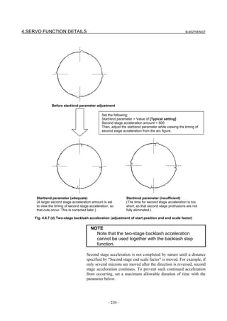 4.SERVO FUNCTION DETAILS                                                                               B-65270EN/07




               Before start/end parameter adjustment

                                                Set the following:
                                                Start/end parameter = Value of [Typical setting]
                                                Second stage acceleration amount = 500
                                                Then, adjust the start/end parameter while viewing the timing of
                                                second stage acceleration from the arc figure.




     Start/end parameter (adequate)                             Start/end parameter (insufficient)
     (A larger second stage acceleration amount is set          (The time for second stage acceleration is too
     to view the timing of second stage acceleration, so        short, so that second stage protrusions are not
     that cuts occur. This is corrected later.)                 fully eliminated.)

    Fig. 4.6.7 (d) Two-stage backlash acceleration (adjustment of start position and end scale factor)


                                        NOTE
                                          Note that the two-stage backlash acceleration
                                          cannot be used together with the backlash stop
                                          function.

                                      Second stage acceleration is not completed by nature until a distance
                                      specified by "Second stage end scale factor" is moved. For example, if
                                      only several microns are moved after the direction is reversed, second
                                      stage acceleration continues. To prevent such continued acceleration
                                      from occurring, set a maximum allowable duration of time with the
                                      parameter below.




                                                    - 230 -
 