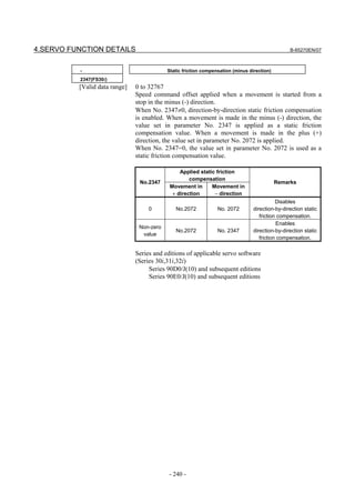 4.SERVO FUNCTION DETAILS                                                                         B-65270EN/07



          -                                Static friction compensation (minus direction)
          2347(FS30i)
          [Valid data range]   0 to 32767
                               Speed command offset applied when a movement is started from a
                               stop in the minus (-) direction.
                               When No. 2347≠0, direction-by-direction static friction compensation
                               is enabled. When a movement is made in the minus (-) direction, the
                               value set in parameter No. 2347 is applied as a static friction
                               compensation value. When a movement is made in the plus (+)
                               direction, the value set in parameter No. 2072 is applied.
                               When No. 2347=0, the value set in parameter No. 2072 is used as a
                               static friction compensation value.

                                                Applied static friction
                                                    compensation
                                No.2347                                                     Remarks
                                            Movement in      Movement in
                                             + direction      − direction
                                                                                            Disables
                                    0         No.2072            No. 2072        direction-by-direction static
                                                                                    friction compensation.
                                                                                            Enables
                                Non-zero
                                              No.2072            No. 2347        direction-by-direction static
                                 value
                                                                                    friction compensation.

                               Series and editions of applicable servo software
                               (Series 30i,31i,32i)
                                    Series 90D0/J(10) and subsequent editions
                                    Series 90E0/J(10) and subsequent editions




                                           - 240 -
 