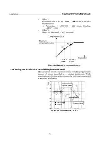 B-65270EN/07                                                     4.SERVO FUNCTION DETAILS

                             -      LSTAC1
                                    Acceleration that is 3/4 of LSTAC2, 1000 ms taken to reach
                                    F12000 mm/min
                                    → Acceleration = 12000/60/1 = 200 mm/s2, therefore,
                                        LSTAC1 = 2000
                             -      LSTAC3
                                    LSTAC3 = 0 because LSTAC3 is not used.

                                            Compensation value

                                 Maximum
                                 compensation value
                                                                        K2
                                                                K1




                                                                                        Acceleration
                                                               LSTAC1     LSTAC2
                                                               =2000      =2667

                                            Fig. 4.6.9(d) Example of compensation curve

 <4> Setting the acceleration torsion compensation value
                             The acceleration torsion compensation value is used to compensate the
                             amount of torsion generated at a constant acceleration. While
                             changing the acceleration setting, measure the position error generated
                             at a constant acceleration.


                                                                  Actual speed



                                                     100
                                                                                     90


                                                           100 pulses
                                                                                 Position error
                                                           =10µm


                                               Fig. 4.6.9(e) Position error at LSTAC2




                                           - 245 -
 