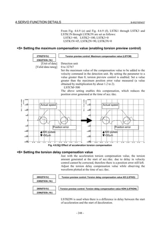 4.SERVO FUNCTION DETAILS                                                                               B-65270EN/07



                                     From Fig. 4.6.9 (e) and Fig. 4.6.9 (f), LSTK1 through LSTK3 and
                                     LSTK1N through LSTK3N are set as follows:
                                       LSTK1=60, LSTK2=100, LSTK3=0
                                       LSTK1N=45, LSTK2N=90, LSTK3N=0

<5> Setting the maximum compensation value (enabling torsion preview control)

            2795(FS15i)                 Torsion preview control: Maximum compensation value (LSTCM)
            2382(FS30i,16i)
               [Unit of data]        Detection unit
           [Valid data raneg]        0 to 32767
                                     Set the maximum value of the compensation value to be added to the
                                     velocity command in the detection unit. By setting the parameter to a
                                     value greater than 0, torsion preview control is enabled. Set a value
                                     greater than the maximum position error value measured (a value
                                     obtained by multiplication by about 1.2 to 2).
                                        LSTCM=500
                                     The above setting enables this compensation, which reduces the
                                     position error generated at the time of acc./dec.


               Actual speed                                                Actual speed




                              Position error                                          Position error
                 500 pulses                                                 500 pulses
                 =50µm                                                      =50µm


                      Fig. 4.6.9(j) Effect of acceleration torsion compensation

<6> Setting the torsion delay compensation value
                                     Just with the acceleration torsion compensation value, the torsion
                                     amount generated at the start of acc./dec. due to delay in velocity
                                     control cannot be corrected, therefore there is a position error still left.
                                     Adjust the torsion delay compensation value while observing the
                                     waveform plotted at the time of acc./dec.

            2802(FS15i)              Torsion preview control: Torsion delay compensation value KD (LSTKD)
            2389(FS30i,16i)


            2809(FS15i)             Torsion preview control: Torsion delay compensation value KDN (LSTKDN)
            2396(FS30i,16i)


                                     LSTKDN is used when there is a difference in delay between the start
                                     of acceleration and the start of deceleration.


                                                  - 248 -
 