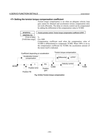 4.SERVO FUNCTION DETAILS                                                                            B-65270EN/07



<7> Setting the torsion torque compensation coefficient
                                   Torsion torque compensation is set when an adequate velocity loop
                                   gain cannot be obtained and acceleration torsion compensation does
                                   not work efficiently. The delay in velocity control can be compensated
                                   by adding the differential of the compensation value to TCMD.

             2815(FS15i)           Torsion preview control: Torsion torque compensation coefficient LSTKT
             2402(FS30i,16i)
                [Unit of data]     %
            [Valid data range]     0 to 1000
                                   Compensation coefficient used when the compensation value of
                                   VCMD is differentiated to compensate TCMD. When 100% is set as
                                   the compensation coefficient for TCMD, the acceleration amount of
                                   the motor itself is indicated.

                                                            Torsion torque compensation
           Coefficient depending on acceleration
              Acceleration torsion
                                                                  Differential      LSTKT
                compensation
                                                        +                                       +
                               Σ            PG                         Velocity control
  MCMD                                                VCMD                                            TCMD
              -      Position error       Position
                                           gain
            Position FB
                               Fig. 4.6.9(n) Torsion torque compensation




                                                 - 250 -
 