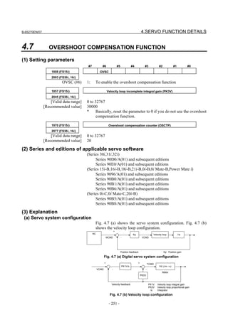 B-65270EN/07                                                                                      4.SERVO FUNCTION DETAILS


4.7               OVERSHOOT COMPENSATION FUNCTION

(1) Setting parameters
                                        #7           #6                 #5            #4             #3           #2              #1         #0
                   1808 (FS15i)                    OVSC
                   2003 (FS30i, 16i)
                          OVSC (#6)     1:    To enable the overshoot compensation function

                   1857 (FS15i)                              Velocity loop incomplete integral gain (PK3V)
                   2045 (FS30i, 16i)
                   [Valid data range]   0 to 32767
               [Recommended value]      30000
                                        *     Basically, reset the parameter to 0 if you do not use the overshoot
                                              compensation function.

                   1970 (FS15i)                               Overshoot compensation counter (OSCTP)
                   2077 (FS30i, 16i)
                   [Valid data range]   0 to 32767
               [Recommended value]      20

(2) Series and editions of applicable servo software
                                        (Series 30i,31i,32i)
                                             Series 90D0/A(01) and subsequent editions
                                             Series 90E0/A(01) and subsequent editions
                                        (Series 15i-B,16i-B,18i-B,21i-B,0i-B,0i Mate-B,Power Mate i)
                                             Series 9096/A(01) and subsequent editions
                                             Series 90B0/A(01) and subsequent editions
                                             Series 90B1/A(01) and subsequent editions
                                             Series 90B6/A(01) and subsequent editions
                                        (Series 0i-C,0i Mate-C,20i-B)
                                             Series 90B5/A(01) and subsequent editions
                                             Series 90B8/A(01) and subsequent editions

(3) Explanation
 (a) Servo system configuration
                                              Fig. 4.7 (a) shows the servo system configuration. Fig. 4.7 (b)
                                              shows the velocity loop configuration.
                                                                    +
                                             NC                                          Kp                  Velocity loop             1/s
                                                             MCMD            −                     VCMD




                                                                             Position feedback                         Kp: Position gain

                                                         Fig. 4.7 (a) Digital servo system configuration
                                                         +                                    +          TCMD
                                                                             PK1V/s                                Kt/ (Jm • s)
                                                  VCMD          −                                    −
                                                                                                                     Motor
                                                                                                  PK2V


                                                                Velocity feedback                        PK1V: Velocity loop integral gain
                                                                                                         PK2V: Velocity loop proportional gain
                                                                                                          /s:  Integrator
                                                               Fig. 4.7 (b) Velocity loop configuration

                                                              - 251 -
 