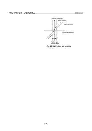 4.SERVO FUNCTION DETAILS                                                      B-65270EN/07



                                       Velocity command
                                                When enabled


                                                          When disabled




                                                       Positional deviation




                                     Position gain
                                     Doubled area

                                Fig. 4.8.1 (a) Position gain switching




                           - 260 -
 