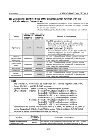 B-65270EN/07                                                               4.SERVO FUNCTION DETAILS

(6) Cautions for combined use of the synchronization function with the
    spindle axis and fine acc./dec.
                                         The restrictions listed below are imposed on the combined use of the
                                         synchronization function between the servo axis and spindle axis and
                                         the fine acc./dec. function.
                                         (Disable the fine acc./dec. function if the combine use is impossible.)

                     Use of FAD for servo axis
     Function       When FAD is When FAD is                           Cautions for combined use
                    disabled for    enabled for
                    spindle axis   spindle axis
                                                     When FAD is disabled for spindle axis :
                                                        During rigid tapping, FAD and feed-forward control are
                                                        disabled. For synchronization, the position gain for the
                                                        servo axis must be changed. See (7).
   Rigid tapping      Allowed            Allowed
                                                     When FAD is enabled for spindle axis :
                                                        The same FAD time constant, acc./dec. type, feed-forward
                                                        coefficient, and position gain must be used for the servo
                                                        axis (during cutting) and the spindle axis.
     Advanced                                        The same FAD time constant, acc./dec. type, feed-forward
  preview control    Not allowed         Allowed     coefficient, and position gain must be used for the servo axis
   rigid tapping                                     (during cutting) and the spindle axis.
                                                     The same FAD time constant, acc./dec. type, feed-forward
  Cs axis contour
                     Not allowed         Allowed     coefficient, and position gain must be used for the servo axis
      control
                                                     (during cutting) and the spindle axis.
   Hob function      Not allowed       Not allowed   Disable the fine acc./dec. function.
   EGB function      Not allowed       Not allowed   Disable the fine acc./dec. function.
                                                     The same FAD time constant, acc./dec. type, feed-forward
     Flexible
                     Not allowed         Allowed     coefficient, and position gain must be used for the servo axis
  synchronization
                                                     (during cutting) and the spindle axis.


  NOTE
    The spindle FAD function can be used when an αi spindle amplifier and FANUC
    Series 16i/18i/21i MODEL B CNC are used.
    Spindle software : Series 9D50/E(05) and subsequent editions
    CNC software : M series : Series B0H1/M(13) and subsequent editions,
                                  Series BDH1M(13) and subsequent editions,
                                  Series DDH1/M(13) and subsequent editions,
                                  Series BDH5/C(03) and subsequent editions
                       T series : Series B1H1/M(13) and subsequent editions
                                  Series BEH1/M(13) and subsequent editions
                                  Series DEH1/M(13) and subsequent editions
    For details of the spindle FAD function, refer to "FANUC AC SPINDLE MOTOR αi
    series, FANUC AC SPINDLE MOTOR βi series, FANUC AC BUILT-IN SPINDLE
    MOTOR Bi series Parameter Manual (B-65280EN)".

                              Combined
         Function            use with FAD                         Cautions for combined use
                               function
 Flexible synchronization                      For the axes to be synchronized with each other, the same FAD time
                                   Allowed
 (between servo axes)                          constant, feed-forward coefficient, and position gain must be set.


                                                      - 267 -
 