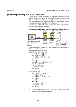 B-65270EN/07                                                  4.SERVO FUNCTION DETAILS

(4) Handling of dummy axes in the i series CNC
                           Usually in the i series, the number of amplifiers must match that of
                           axes. A dummy axis can be set normally if the axis to be set as the
                           dummy axis has an amplifier. However, if an attempt is made to set an
                           axis that does not have an amplifier as a dummy axis, an alarm may be
                           issued, indicating that amplifiers are insufficient.
                           In such a case, make FSSB settings as if a series of existing amplifiers
                           were followed by another amplifier.

                           Example When there are only two amplifiers for a 3-axis NC
                                                       AMP1         AMP2         Dummy axis
                                                       (X axis)     (Z axis)     (Y axis)


                               X 000.000
                               Y 000.000
                               Z 000.000    FSSB


                        Three axes including the                               Set a parameter for the
                                                       There are only two
                        X-axis, Y-axis, and                                    Y-axis as if an amplifier
                                                       amplifiers.
                        Z-axis are declared on                                 for the Y-axis were
                        the CNC.                                               present at the end.
                           Let us consider how to make the Y-axis (second axis) a dummy axis in
                           the above configuration.
                           Set up the parameters as follows:
                           (Series 15i-B,16i-B, and so on)
                                No.1023 X:1 Y:2 Z:3
                                No.1902 bit1=0, bit0=1
                                No.1905 bit0 X:0 Y:0 Z:0
                                No.1910=0
                                No.1911=2
                                No.1912=1 ← Add a dummy axis.
                                Nos.1913 to 1919=40
                                Nos.1970 to 1989=40
                                No.2009 bit0 Y:1
                                No.2165 Y:0

                           (Series 30i,31i,32i)
                                No.1023 X:1 Y:2 Z:3
                                No.1902 bit1=0, bit0=1
                                No.1905 bit0 X:0 Y:0 Z:0
                                No.14340= 0
                                No.14341= 2
                                No.14342= 1
                                Nos.14343 to 14375= -96
                                No.2009 bit0 Y:1
                                No.2165 Y:0

                           *       For detailed descriptions about FSSB-related setting, refer to the
                                   respective CNC parameter manuals.




                                           - 273 -
 