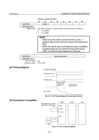 B-65270EN/07                                                                 4.SERVO FUNCTION DETAILS

                                    (Brake control function)
                                    #7        #6          #5          #4          #3       #2         #1     #0
               1883 (FS15i)                 BRKC
               2005 (FS30i, 16i)
                      BRKC (#6)     Specifies whether to enable brake control function as follows:
                                    0: To disable
                                    1: To enable

                                      NOTE
                                        When only the brake control function is set, a
                                        gradual stop occurs with the torque limit reduced to
                                        70%.
                                        When the quick stop at emergency stop is enabled,
                                        a gradual stop occurs with the torque limit set to
                                        100%, so that the stop distance is reduced.

               1976 (FS15i)                                       Brake control timer
               2083 (FS30i, 16i)
                   [Unit of data]   ms
                  [Setting value]   50 to 100

(4) Timing diagram
                                            Emergency stop signal


                                            Quick stop function



                                            Dynamic brake

                                                                      Deceleration
                                                                      by quick stop        Deceleration by
                                                                      function             dynamic brake



                                            Motor speed


                                                Fig. 4.11.1 (a) Timing diagram of quick stop function

(5) Connection of amplifier
                                                                            PSM                 SPM          SVM
                                         Emergency stop contact
                                         (No timer is necessary.)
                                                                           CX4
                                                                      2
                                                                            ESP        :                :
                                                                      3                :                :
                                                                            +24 V      :                :

                                                                           CX3
                                                                      1
                                                                  ∼
                                                   Coil               3

                                                    MCC
                                                             Fig. 4.11.1 (b) αi series amplifier


                                                   - 281 -
 