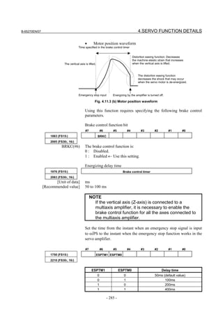 B-65270EN/07                                                                                   4.SERVO FUNCTION DETAILS

                                               •      Motor position waveform
                                         Time specified in the brake control timer


                                                                                           Distortion easing function: Decreases
                                                                                           the machine elastic strain that increases
                             The vertical axis is lifted.                                  when the vertical axis is lifted.



                                                                                               The distortion easing function
                                                                                               decreases the shock that may occur
                                                                                               when the servo motor is de-energized.



                                         Emergency stop input            Energizing by the amplifier is turned off.

                                                        Fig. 4.11.3 (b) Motor position waveform

                                               Using this function requires specifying the following brake control
                                               parameters.

                                               Brake control function bit
                                               #7               #6       #5           #4         #3          #2         #1         #0
                   1883 (FS15i)                             BRKC
                   2005 (FS30i, 16i)
                           BRKC(#6)            The brake control function is:
                                               0 : Disabled.
                                               1 : Enabled ← Use this setting.

                                               Energizing delay time
                   1976 (FS15i)                                                  Brake control timer
                   2083 (FS30i, 16i)
                      [Unit of data]           ms
               [Recommended value]             50 to 100 ms

                                                    NOTE
                                                      If the vertical axis (Z-axis) is connected to a
                                                      multiaxis amplifier, it is necessary to enable the
                                                      brake control function for all the axes connected to
                                                      the multiaxis amplifier.

                                               Set the time from the instant when an emergency stop signal is input
                                               to αiPS to the instant when the emergency stop function works in the
                                               servo amplifier.

                                               #7               #6       #5           #4         #3          #2         #1         #0
                   1750 (FS15i)                             ESPTM1 ESPTM0
                   2210 (FS30i, 16i)


                                                     ESPTM1                    ESPTM0                             Delay time
                                                            0                     0                          50ms (default value)
                                                            0                     1                                100ms
                                                            1                     0                                200ms
                                                            1                     1                                400ms

                                                                     - 285 -
 