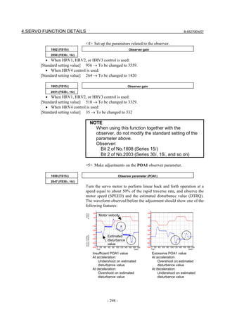4.SERVO FUNCTION DETAILS                                                                        B-65270EN/07


                                <4> Set up the parameters related to the observer.
            1862 (FS15i)                                     Observer gain
            2050 (FS30i, 16i)
          • When HRV1, HRV2, or HRV3 control is used:
       [Standard setting value] 956 → To be changed to 3559.
          • When HRV4 control is used:
       [Standard setting value] 264 → To be changed to 1420

            1863 (FS15i)                                     Observer gain
            2051 (FS30i, 16i)
          • When HRV1, HRV2, or HRV3 control is used:
       [Standard setting value] 510 → To be changed to 3329.
          • When HRV4 control is used:
       [Standard setting value] 35 → To be changed to 332

                                  NOTE
                                    When using this function together with the
                                    observer, do not modify the standard setting of the
                                    parameter above.
                                    Observer:
                                      Bit 2 of No.1808 (Series 15i)
                                      Bit 2 of No.2003 (Series 30i, 16i, and so on)

                                <5> Make adjustments on the POA1 observer parameter.

            1859 (FS15i)                               Observer parameter (POA1)
            2047 (FS30i, 16i)
                                Turn the servo motor to perform linear back and forth operation at a
                                speed equal to about 50% of the rapid traverse rate, and observe the
                                motor speed (SPEED) and the estimated disturbance value (DTRQ).
                                The waveform observed before the adjustment should show one of the
                                following features:

                                       Motor velocity




                                             Estimated
                                             disturbance
                                             value

                                    Insufficient POA1 value                  Excessive POA1 value
                                    At acceleration:                         At acceleration:
                                        Undershoot on estimated                  Overshoot on estimated
                                        disturbance value                        disturbance value
                                    At deceleration:                         At deceleration:
                                        Overshoot on estimated                   Undershoot on estimated
                                        disturbance value                        disturbance value




                                             - 298 -
 