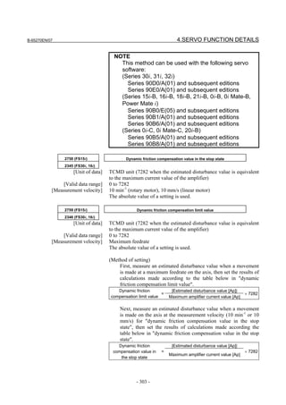 B-65270EN/07                                                           4.SERVO FUNCTION DETAILS

                                       NOTE
                                         This method can be used with the following servo
                                         software:
                                         (Series 30i, 31i, 32i)
                                           Series 90D0/A(01) and subsequent editions
                                           Series 90E0/A(01) and subsequent editions
                                         (Series 15i-B, 16i-B, 18i-B, 21i-B, 0i-B, 0i Mate-B,
                                         Power Mate i)
                                           Series 90B0/E(05) and subsequent editions
                                           Series 90B1/A(01) and subsequent editions
                                           Series 90B6/A(01) and subsequent editions
                                         (Series 0i-C, 0i Mate-C, 20i-B)
                                           Series 90B5/A(01) and subsequent editions
                                           Series 90B8/A(01) and subsequent editions

                2758 (FS15i)                Dynamic friction compensation value in the stop state
                2345 (FS30i, 16i)
                    [Unit of data]   TCMD unit (7282 when the estimated disturbance value is equivalent
                                     to the maximum current value of the amplifier)
               [Valid data range]    0 to 7282
           [Measurement velocity]    10 min-1 (rotary motor), 10 mm/s (linear motor)
                                     The absolute value of a setting is used.

                2759 (FS15i)                     Dynamic friction compensation limit value
                2346 (FS30i, 16i)
                    [Unit of data]   TCMD unit (7282 when the estimated disturbance value is equivalent
                                     to the maximum current value of the amplifier)
                [Valid data range]   0 to 7282
           [Measurement velocity]    Maximum feedrate
                                     The absolute value of a setting is used.

                                     (Method of setting)
                                         First, measure an estimated disturbance value when a movement
                                         is made at a maximum feedrate on the axis, then set the results of
                                         calculations made according to the table below in "dynamic
                                         friction compensation limit value".
                                        Dynamic friction            |Estimated disturbance value [Ap]|
                                                              =                                           × 7282
                                     compensation limit value      Maximum amplifier current value [Ap]

                                          Next, measure an estimated disturbance value when a movement
                                          is made on the axis at the measurement velocity (10 min-1 or 10
                                          mm/s) for "dynamic friction compensation value in the stop
                                          state", then set the results of calculations made according the
                                          table below in "dynamic friction compensation value in the stop
                                          state".
                                        Dynamic friction            |Estimated disturbance value [Ap]|
                                      compensation value in    =                                          × 7282
                                                                   Maximum amplifier current value [Ap]
                                         the stop state




                                                 - 303 -
 
