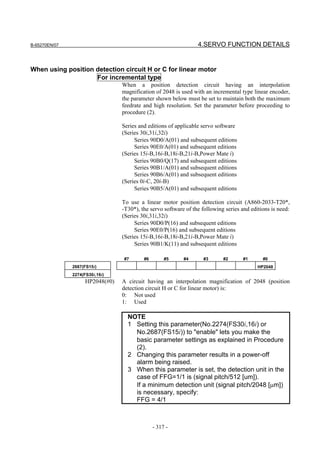 B-65270EN/07                                                      4.SERVO FUNCTION DETAILS


When using position detection circuit H or C for linear motor
                    For incremental type
                                  When a position detection circuit having an interpolation
                                  magnification of 2048 is used with an incremental type linear encoder,
                                  the parameter shown below must be set to maintain both the maximum
                                  feedrate and high resolution. Set the parameter before proceeding to
                                  procedure (2).

                                  Series and editions of applicable servo software
                                  (Series 30i,31i,32i)
                                       Series 90D0/A(01) and subsequent editions
                                       Series 90E0/A(01) and subsequent editions
                                  (Series 15i-B,16i-B,18i-B,21i-B,Power Mate i)
                                       Series 90B0/Q(17) and subsequent editions
                                       Series 90B1/A(01) and subsequent editions
                                       Series 90B6/A(01) and subsequent editions
                                  (Series 0i-C, 20i-B)
                                       Series 90B5/A(01) and subsequent editions

                                  To use a linear motor position detection circuit (A860-2033-T20*,
                                  -T30*), the servo software of the following series and editions is need:
                                  (Series 30i,31i,32i)
                                       Series 90D0/P(16) and subsequent editions
                                       Series 90E0/P(16) and subsequent editions
                                  (Series 15i-B,16i-B,18i-B,21i-B,Power Mate i)
                                       Series 90B1/K(11) and subsequent editions

                                  #7       #6        #5     #4      #3       #2      #1       #0
               2687(FS15i)                                                                  HP2048
               2274(FS30i,16i)
                     HP2048(#0)   A circuit having an interpolation magnification of 2048 (position
                                  detection circuit H or C for linear motor) is:
                                  0: Not used
                                  1: Used

                                    NOTE
                                    1 Setting this parameter(No.2274(FS30i,16i) or
                                      No.2687(FS15i)) to "enable" lets you make the
                                      basic parameter settings as explained in Procedure
                                      (2).
                                    2 Changing this parameter results in a power-off
                                      alarm being raised.
                                    3 When this parameter is set, the detection unit in the
                                      case of FFG=1/1 is (signal pitch/512 [um]).
                                      If a minimum detection unit (signal pitch/2048 [µm])
                                      is necessary, specify:
                                      FFG = 4/1



                                                - 317 -
 