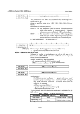 4.SERVO FUNCTION DETAILS                                                                          B-65270EN/07



            2628 (FS15i)                        Position pulses conversion coefficient
            2185 (FS30i, 16i)
                                This parameter is used if the calculated number of position pulses is
                                greater than 32767.
                                (It can be specified in the Series 90B0, 90B1, 90B6, 90B5, 90D0, or
                                90E0.)
                                (Parameter calculation expression)
                                PLC0 = 0 → The parameter is set so that the following equation
                                                holds: (the number of position pulses) × (position
                                                pulses conversion coefficient) = 625/resolution [µm].
                                PLC0 = 1 → The parameter is set so that the following equation
                                                holds: 10 × (the number of position pulses) × (position
                                                pulses conversion coefficient) = 625/resolution [µm].
                                (→ See Supplementary 3 of Subsection 2.1.8.)

                                 #7      #6        #5       #4       #3        #2         #1       #0
             1707 (FS15i)       APTG
           2013 (FS30i, 16i)
                    APTG(#7)  When using an absolute type linear encoder, set this bit to:
                              1: Ignores an α Pulsecoder soft disconnection.
       Setting AMR conversion coefficients
                              Calculate the number of feedback pulses per pole-to-pole span of the
                              linear motor, and find AMR conversion coefficients 1 and 2 expressed
                              by the equation shown below.
                              Number of pulses per pole-to-pole span
                              = pole-to-pole span [mm] × 1000/resolution [µm]
                              = (AMR conversion coefficient 1) × 2(AMR conversion coefficient 2)

            1705 (FS15i)                            AMR conversion coefficient 1
            2112 (FS30i, 16i)


            1761 (FS15i)                            AMR conversion coefficient 2
            2138 (FS30i, 16i)
                                Supplementary)
                                     If AMR conversion coefficient 1 = (pole-to-pole span [mm]/
                                     resolution [µm]) is an integer and a multiple of 1024, setting of
                                     only AMR conversion coefficient 1 is needed. In this case, the
                                     following are assumed:
                                     AMR conversion coefficient 1
                                     = (pole-to-pole span [mm]/resolution [µm])
                                     AMR conversion coefficient 2 = 0
                                The pole-to-pole span depends on the motor model as indicated in the
                                table below.
                                               Table 4.14.1 (c) List of pole-to-pole spans
                                  Classification    Pole-to-pole span (D)            Motor model
                                  Small motors               30mm               LiS300A, LiS600A, LiS900A
                                 Medium-size and
                                                             60mm                  Model other than the above
                                  large motors




                                              - 320 -
 