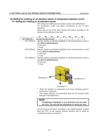 2. SETTING αiS/αiF/βiS SERIES SERVO PARAMETERS                                                   B-65270EN/07



(b) Setting for enabling an acceleration sensor or temperature detection circuit
  <1> Setting for enabling an acceleration sensor
                                The setting for enabling an acceleration sensor is described below.
                                An acceleration sensor can detect acceleration in one of three
                                directions.
                                Select and set one of the three function bits below according to the
                                direction of acceleration to be used.

                                  #7        #6            #5   #4        #3        #2    #1        #0
             2277 (FS30i,16i)   ACC1ON   ACC2ON      ACC3ON
                ACC1ON(#7)      Specify whether acceleration feedback in the first direction is used or
                                not. (Power-off parameter)
                                0: Not used
                                1: Used
                ACC2ON(#6)      Specify whether acceleration feedback in the second direction is used
                                or not. (Power-off parameter)
                                0: Not used
                                1: Used
                ACC3ON(#5)      Specify whether acceleration feedback in the third direction is used or
                                not. (Power-off parameter)
                                0: Not used
                                1: Used




                                 3rd direction (+)
                                                                                        2nd direction (+)




                                                               1st direction (+)
                                * When the machine is accelerated in the arrow direction, positive
                                  acceleration is detected.
                                * The output direction of acceleration data can be inverted. (This
                                  function is described later.)

                                   NOTE
                                     Acceleration feedback in one direction can be used
                                     per axis. Do not set two directions or more per axis.

                                Set the function bit below according to the ordinal number, counted
                                from the CNC, of the separate detector interface unit to which an
                                acceleration sensor is connected.




                                                 - 54 -
 