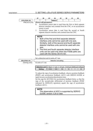 B-65270EN/07                       2. SETTING αiS/αiF/βiS SERIES SERVO PARAMETERS

                                     #7       #6            #5         #4        #3       #2    #1     #0
               2278 (FS30i,16i)                                   PM2ACC
                   PM2ACC(#4)      (Power-off parameter)
                                   0: Acceleration sensor data is read from the first or third separate
                                       detector interface unit counted from the CNC, or no acceleration
                                       sensor is used.
                                   1: Acceleration sensor data is read from the second or fourth
                                       separate detector interface unit counted from the CNC.

                                     NOTE
                                     1 Both of the first and third separate detector
                                       interface units cannot be used with one axis.
                                       Similarly, both of the second and fourth separate
                                       detector interface units cannot be used with one
                                       axis.
                                     2 The third and fourth separate detector interface
                                       units can be used only when two FSSB paths are
                                       used with the Series 30i/31i/32i.

                                   Set a detection unit in units of 1 nm.
               2263 (FS30i,16i)                                  Detection unit setting
                  [Setting unit]   In units of 1 nm

                                    Detection unit      10µm           1µm       0.1µm    0.01µm 0.001µm 0.05µm
                                       Setting          10000          1000       100        10      1      50

                                   To adjust the sign of acceleration feedback, observe position feedback
                                   (POSF) and acceleration feedback (ACC) with SERVO GUIDE at
                                   rapid traverse acceleration/deceleration time.
                                   Set the sign bit ACCNEG for acceleration feedback below so that the
                                   sign of the second-order differential of position feedback (POSF
                                   indicated by Diff2(AT) operation) equals the sign of acceleration
                                   feedback (ACC).

                                     NOTE
                                       The observation of ACC is supported by SERVO
                                       GUIDE version 3.20 or later.




                                                   - 55 -
 