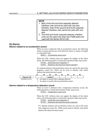 B-65270EN/07                    2. SETTING αiS/αiF/βiS SERIES SERVO PARAMETERS



                                     NOTE
                                     1 Both of the first and third separate detector
                                       interface units cannot be used with one axis.
                                       Similarly, both of the second and fourth separate
                                       detector interface units cannot be used with one
                                       axis.
                                     2 The third and fourth separate detector interface
                                       units can be used only when two FSSB paths are
                                       used with the Series 30i/31i/32i.

(5) Alarms
Alarms related to an acceleration sensor
                                When an error is detected with an acceleration sensor, the following
                                alarm is issued and the axis with which the alarm is issued is brought
                                to a feed-hold stop:
                                      DS651: Acceleration sensor error
                                When the CNC software does not support the display of the alarm
                                above, the following alarm is issued and a dynamic brake stop occurs:
                                    SV385: Serial data error (separate) or
                                    SV447: Hardware disconnection alarm (separate)
                                If a separate detector and acceleration sensor are used at the same time,
                                diagnosis screen No. 350#5 can be used to identify with which
                                detector the alarm has been issued.
                                #7         #6       #5     #4       #3      #2      #1      #0
                Diagnosis 350                     ALMACC
               ALMACC(#5)       0 : An alarm is issued with a separate detector.
                                1 : An alarm is issued with an acceleration sensor.

Alarms related to a temperature detection circuit
                                When an error is detected with a temperature detection circuit, the
                                following alarm is issued and a dynamic brake stop occurs:
                                     SV652: Temperature sensor error

                                When the CNC software does not support the display of the alarm
                                above, the following alarm is issued and a dynamic brake stop occurs:
                                    SV385: Serial data error (separate) or
                                    SV447: Hardware disconnection alarm (separate)
                                     If a separate detector and acceleration sensor are used at the same
                                     time, diagnosis screen No. 350#6 can be used to identify with which
                                     detector the alarm has been issued.




                                                - 59 -
 