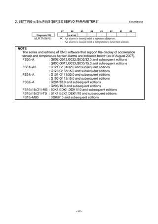 2. SETTING αiS/αiF/βiS SERIES SERVO PARAMETERS                                           B-65270EN/07



                               #7      #6       #5      #4      #3       #2      #1          #0
              Diagnosis 350          ALMTMP
            ALMTMP(#6)        0 : An alarm is issued with a separate detector.
                              1 : An alarm is issued with a temperature detection circuit.

 NOTE
   The series and editions of CNC software that support the display of acceleration
   sensor and temperature sensor alarms are indicated below (as of August 2007).
   FS30i-A           : G002,G012,G022,G032/32.0 and subsequent editions
                     : G003,G013,G023,G033/15.0 and subsequent editions
   FS31i-A5          : G121,G131/32.0 and subsequent editions
                     : G123,G133/15.0 and subsequent editions
   FS31i-A           : G101,G111/32.0 and subsequent editions
                     : G103,G113/15.0 and subsequent editions
   FS32i-A           : G201/32.0 and subsequent editions
                     : G203/15.0 and subsequent editions
   FS16i/18i/21i-MB : B0K1,BDK1,DDK1/10 and subsequent editions
   FS16i/18i/21i-TB : B1K1,BEK1,DEK1/10 and subsequent editions
   FS18i-MB5         : BDK5/10 and subsequent editions




                                            - 60 -
 