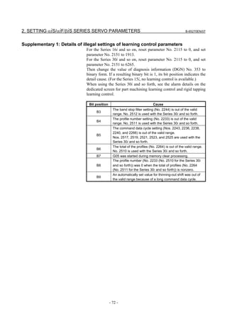 2. SETTING αiS/αiF/βiS SERIES SERVO PARAMETERS                                                     B-65270EN/07



Supplementary 1: Details of illegal settings of learning control parameters
                              For the Series 16i and so on, reset parameter No. 2115 to 0, and set
                              parameter No. 2151 to 1913.
                              For the Series 30i and so on, reset parameter No. 2115 to 0, and set
                              parameter No. 2151 to 6265.
                              Then change the value of diagnosis information (DGN) No. 353 to
                              binary form. If a resulting binary bit is 1, its bit position indicates the
                              detail cause. (For the Series 15i, no learning control is available.)
                              When using the Series 30i and so forth, see the alarm details on the
                              dedicated screen for part machining learning control and rigid tapping
                              learning control.

                               Bit position                                 Cause
                                                The band stop filter setting (No. 2244) is out of the valid
                                    B3
                                                range. No. 2512 is used with the Series 30i and so forth.
                                                The profile number setting (No. 2233) is out of the valid
                                    B4
                                                range. No. 2511 is used with the Series 30i and so forth.
                                                The command data cycle setting (Nos. 2243, 2236, 2238,
                                                2240, and 2266) is out of the valid range.
                                    B5
                                                Nos. 2517, 2519, 2521, 2523, and 2525 are used with the
                                                Series 30i and so forth.
                                                The total of the profiles (No. 2264) is out of the valid range.
                                    B6
                                                No. 2510 is used with the Series 30i and so forth.
                                    B7          G05 was started during memory clear processing.
                                                The profile number (No. 2233 (No. 2510 for the Series 30i
                                    B8          and so forth)) was 0 when the total of profiles (No. 2264
                                                (No. 2511 for the Series 30i and so forth)) is nonzero.
                                                An automatically set value for thinning-out shift was out of
                                    B9
                                                the valid range because of a long command data cycle.




                                              - 72 -
 