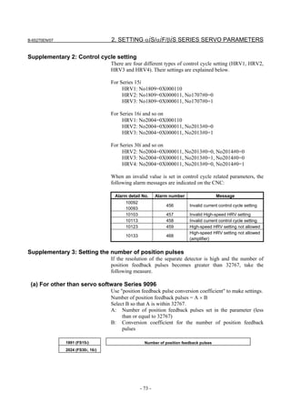 B-65270EN/07                       2. SETTING αiS/αiF/βiS SERIES SERVO PARAMETERS

Supplementary 2: Control cycle setting
                                   There are four different types of control cycle setting (HRV1, HRV2,
                                   HRV3 and HRV4). Their settings are explained below.

                                   For Series 15i
                                        HRV1: No1809=0X000110
                                        HRV2: No1809=0X000011, No1707#0=0
                                        HRV3: No1809=0X000011, No1707#0=1

                                   For Series 16i and so on
                                        HRV1: No2004=0X000110
                                        HRV2: No2004=0X000011, No2013#0=0
                                        HRV3: No2004=0X000011, No2013#0=1

                                   For Series 30i and so on
                                        HRV2: No2004=0X000011, No2013#0=0, No2014#0=0
                                        HRV3: No2004=0X000011, No2013#0=1, No2014#0=0
                                        HRV4: No2004=0X000011, No2013#0=0, No2014#0=1

                                   When an invalid value is set in control cycle related parameters, the
                                   following alarm messages are indicated on the CNC:

                                    Alarm detail No.      Alarm number                  Message
                                         10092
                                                              456        Invalid current control cycle setting
                                         10093
                                         10103                457        Invalid High-speed HRV setting
                                         10113                458        Invalid current control cycle setting
                                         10123                459        High-speed HRV setting not allowed
                                                                         High-speed HRV setting not allowed
                                         10133                468
                                                                         (amplifier)


Supplementary 3: Setting the number of position pulses
                                   If the resolution of the separate detector is high and the number of
                                   position feedback pulses becomes greater than 32767, take the
                                   following measure.

 (a) For other than servo software Series 9096
                                   Use "position feedback pulse conversion coefficient" to make settings.
                                   Number of position feedback pulses = A × B
                                   Select B so that A is within 32767.
                                   A: Number of position feedback pulses set in the parameter (less
                                        than or equal to 32767)
                                   B: Conversion coefficient for the number of position feedback
                                        pulses

               1891 (FS15i)                        Number of position feedback pulses
               2024 (FS30i, 16i)




                                                 - 73 -
 