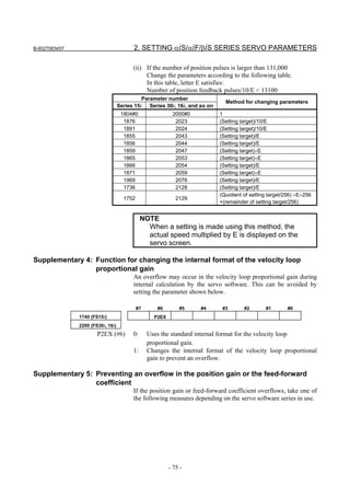 B-65270EN/07                             2. SETTING αiS/αiF/βiS SERIES SERVO PARAMETERS

                                         (ii) If the number of position pulses is larger than 131,000
                                              Change the parameters according to the following table.
                                              In this table, letter E satisfies:
                                              Number of position feedback pulses/10/E < 13100
                                             Parameter number
                                                                             Method for changing parameters
                                   Series 15i Series 30i, 16i, and so on
                                    1804#0                 2000#0          1
                                     1876                   2023           (Setting target)/10/E
                                     1891                   2024           (Setting target)/10/E
                                     1855                   2043           (Setting target)/E
                                     1856                   2044           (Setting target)/E
                                     1859                   2047           (Setting target)×E
                                     1865                   2053           (Setting target)×E
                                     1866                   2054           (Setting target)/E
                                     1871                   2059           (Setting target)×E
                                     1969                   2076           (Setting target)/E
                                     1736                   2128           (Setting target)/E
                                                                           (Quotient of setting target/256) ×E×256
                                     1752                    2129
                                                                           +(remainder of setting target/256)


                                              NOTE
                                                When a setting is made using this method, the
                                                actual speed multiplied by E is displayed on the
                                                servo screen.

Supplementary 4: Function for changing the internal format of the velocity loop
                 proportional gain
                                         An overflow may occur in the velocity loop proportional gain during
                                         internal calculation by the servo software. This can be avoided by
                                         setting the parameter shown below.

                                            #7      #6        #5    #4      #3       #2       #1       #0
               1740 (FS15i)                        P2EX
               2200 (FS30i, 16i)
                       P2EX (#6)         0:      Uses the standard internal format for the velocity loop
                                                 proportional gain.
                                         1:      Changes the internal format of the velocity loop proportional
                                                 gain to prevent an overflow.

Supplementary 5: Preventing an overflow in the position gain or the feed-forward
                 coefficient
                                         If the position gain or feed-forward coefficient overflows, take one of
                                         the following measures depending on the servo software series in use.




                                                          - 75 -
 