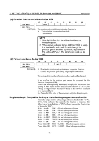 2. SETTING αiS/αiF/βiS SERIES SERVO PARAMETERS                                              B-65270EN/07



 (a) For other than servo software Series 9096
                                #7       #6        #5     #4       #3       #2      #1       #0
             1749 (FS15i)               PGAT
             2209 (FS16i)
                    PGAT(#6)    The position gain precision optimization function is:
                                0: To be disabled (conventional method)
                                1: To be enabled

                                  NOTE
                                  1 Specify this function for all the simultaneous
                                    contouring axes.
                                  2 When servo software Series 90D0 or 90E0 is used,
                                    the function for automatic format change for
                                    position gain is enabled by default, regardless of
                                    the setting of PGAT. The parameter need not be
                                    set.

 (b) For servo software Series 9096
                                #7       #6        #5     #4       #3       #2      #1       #0
             1804 (FS15i)                                PGEX
             2000 (FS16i)
                    PGEX (#4)   0: Disables the position gain setting range expansion function.
                                1: Enables the position gain setting range expansion function.

                                The setting of the number of position pulses need not be changed.

                                If an overflow in the position gain cannot be prevented by this
                                function, change the CMR.
                                If the CMR is multiplied by N (integer), multiply also the flexible feed
                                gear by N. This means that the detection unit is refined to 1/N. So, the
                                settings of all parameters that need to be set in the detection unit need
                                to be increased by N.
                                See Appendix B for a list of the parameters set in the detection unit.

Supplementary 6: Support for the torque control setting range extension function
                                To use the torque control setting range extension function (bit 7 of No.
                                2301), CNC software that supports the function is required. The
                                following series and edition of CNC software support the function (as
                                of September 2007):
                                Series 16i-MB      B0K1 – 06 and subsequent editions
                                Series 16i -TB     B1K1 – 05 and subsequent editions
                                Series 18i -MB     BDK1 – 06 and subsequent editions
                                Series 18i -TB     BEK1 – 05 and subsequent editions
                                Series 18i -MB5 BDK5 – 06 and subsequent editions
                                Series 21i -MB     DDK1 – 06 and subsequent editions
                                Series 21i -TB     DEK1 – 05 and subsequent editions
                                Power Mate i-D 88E1 – 06, 88E3 – 04and subsequent editions
                                Power Mate i-H 88F2 – 13, 88F3 – 04and subsequent editions


                                               - 76 -
 