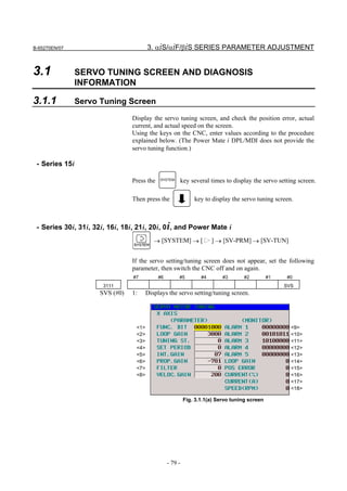 B-65270EN/07                           3. αiS/αiF/βiS SERIES PARAMETER ADJUSTMENT


3.1             SERVO TUNING SCREEN AND DIAGNOSIS
                INFORMATION

3.1.1           Servo Tuning Screen
                                Display the servo tuning screen, and check the position error, actual
                                current, and actual speed on the screen.
                                Using the keys on the CNC, enter values according to the procedure
                                explained below. (The Power Mate i DPL/MDI does not provide the
                                servo tuning function.)

 - Series 15i

                                Press the   SYSTEM    key several times to display the servo setting screen.

                                Then press the                key to display the servo tuning screen.



 - Series 30i, 31i, 32i, 16i, 18i, 21i, 20i, 0i, and Power Mate i
                                          → [SYSTEM] → [              ] → [SV-PRM] → [SV-TUN]


                                If the servo setting/tuning screen does not appear, set the following
                                parameter, then switch the CNC off and on again.
                                #7          #6        #5         #4       #3       #2         #1   #0
                      3111                                                                         SVS
                     SVS (#0)   1:     Displays the servo setting/tuning screen.




                                 <1>                                                                 <9>
                                 <2>                                                                 <10>
                                 <3>                                                                 <11>
                                 <4>                                                                 <12>
                                 <5>                                                                 <13>
                                 <6>                                                                 <14>
                                 <7>                                                                 <15>
                                 <8>                                                                 <16>
                                                                                                     <17>
                                                                                                     <18>

                                                          Fig. 3.1.1(a) Servo tuning screen




                                                 - 79 -
 