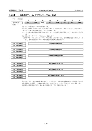 3.追跡および処置                         追跡障害および処置                                     B-65285JA/04


3.3.3        過負荷アラーム（ソフトサーマル、OVC）
 （アラーム判別法）
                      #7    #6     #5             #4      #3        #2    #1         #0
   ①アラーム 1            OVL   LVA    OVC           HCA     HVA        DCA   FBA       OFA
 （処置）
                (1) モータが振動していないか確認します。
                ⇒モータが振動しているとモータに電流が必要以上に流れるのでアラームになることがあります。
                (2) モータの動力線の接続が正しいかどうか確認します。
                ⇒モータの動力線の接続が間違っていると、モータに異常な電流が流れてアラームになることがあ
                    ります。
                (3) 以下のサーボパラメータが正しいか確認します。
                ⇒過負荷アラームはこれらのパラメータで計算されていますので、必ず標準設定値を設定してくだ
                    さい。標準設定値はパラメータ説明書(B-65270JA)を参照下さい。

   No. 1877 (FS15i)                               過負荷保護係数(OVC1)
   No. 2062 (FS16i)


   No. 1878 (FS15i)                               過負荷保護係数(OVC2)
   No. 2063 (FS16i)


   No. 1893 (FS15i)                              過負荷保護係数(OVCLMT)
   No. 2065 (FS16i)



   No. 1785 (FS15i)                              過負荷保護係数(OVC21)
   No. 2162 (FS16i)


   No. 1786 (FS15i)                              過負荷保護係数(OVC22)
   No. 2163 (FS16i)


   No. 1787 (FS15i)                              過負荷保護係数(OVCLMT2)
   No. 2164 (FS16i)


                サーボガイドにて実電流値(IR,IS)を測定し、サーボモータ仕様説明書(B-65262JA)の過負荷デューテ
                ィ特性曲線と比較を行い、機械の負荷がモータの能力に比べ大きすぎないかどうかを確認します。
                加減速中の実電流値が大きい場合は、時定数が短すぎる可能性があります。




                                         - 78-
 